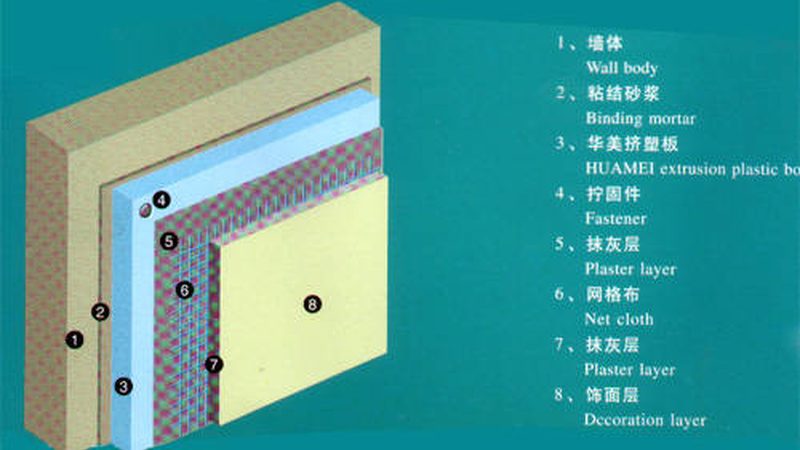 冰箱保温材料哪个牌子好